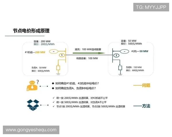 百人牛牛技巧攻略，提升胜率的实用策略与实战经验分享