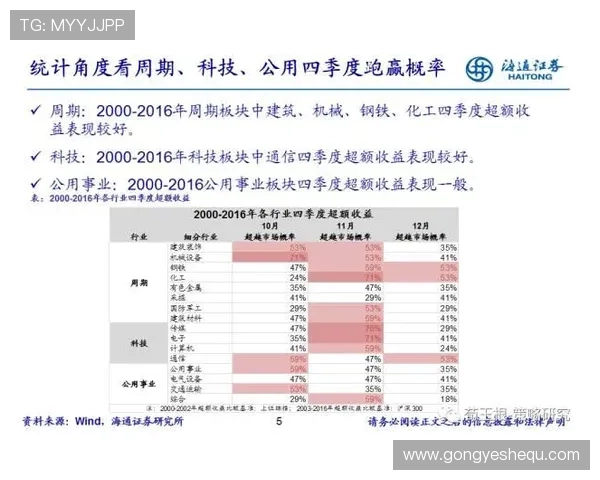 凯发竞咪百家乐高胜率策略推荐提升你的赢钱几率实用技巧