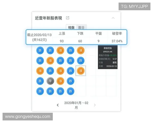 实用百家乐路子图策略：提升你的游戏胜率和资金管理能力