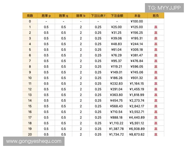 百家乐真人版官网全面介绍游戏规则与玩法技巧，助你提升胜率和游戏水平