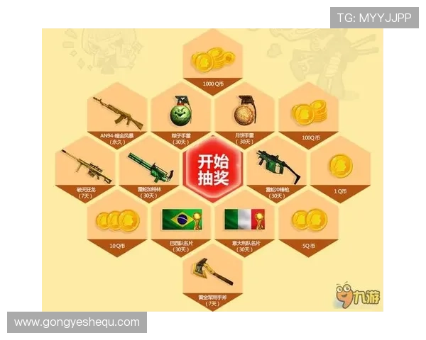 九游娱乐网址的安全保障措施详解，确保玩家在游戏过程中个人信息和财产安全